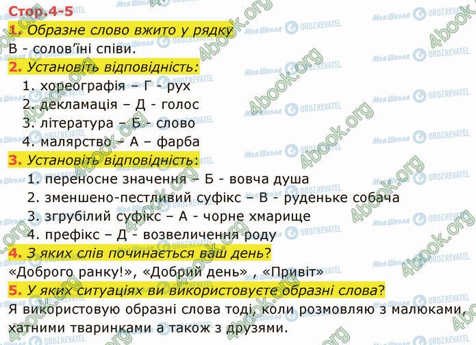 ГДЗ Українська література 5 клас сторінка Стр.4-5 (1-5)