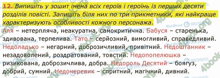 ГДЗ Українська література 5 клас сторінка Стр.227 (12)