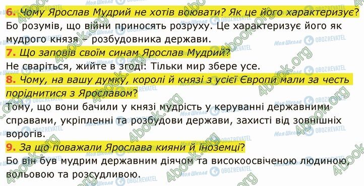 ГДЗ Українська література 5 клас сторінка Стр.162 (6-9)