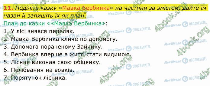 ГДЗ Українська література 5 клас сторінка Стр.96 (11)