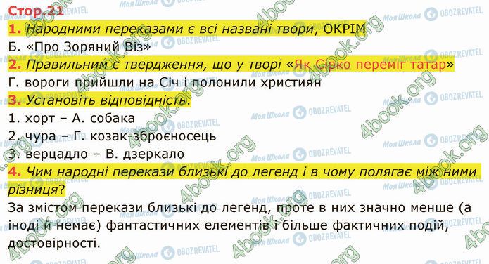 ГДЗ Українська література 5 клас сторінка Стр.21 (1-4)