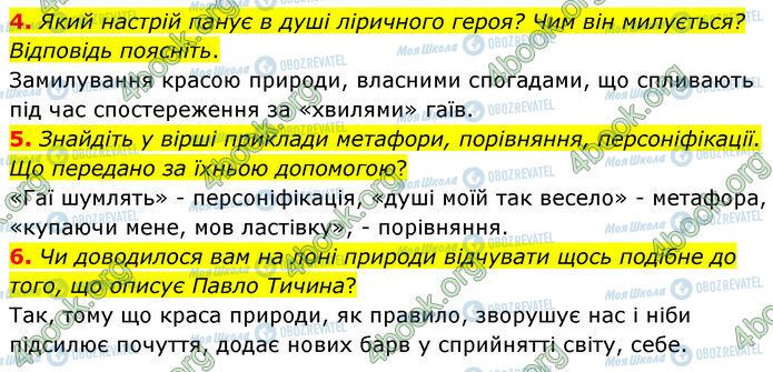 ГДЗ Українська література 5 клас сторінка Стр.101 (4-6)