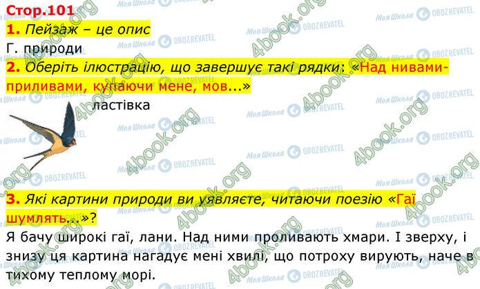 ГДЗ Українська література 5 клас сторінка Стр.101 (1-3)