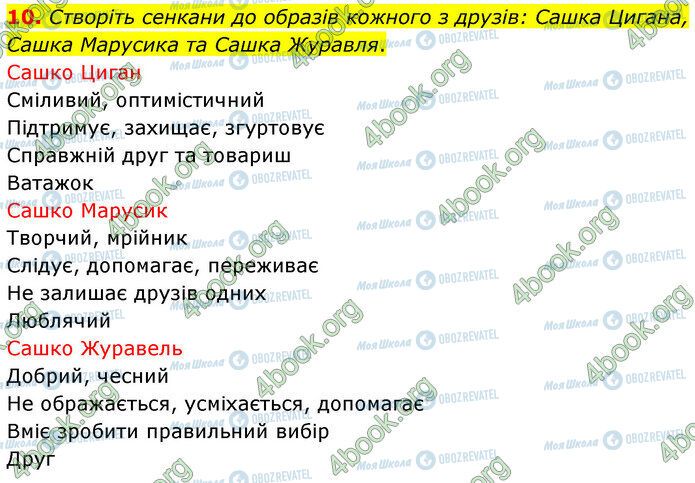 ГДЗ Українська література 5 клас сторінка Стр.198 (10)