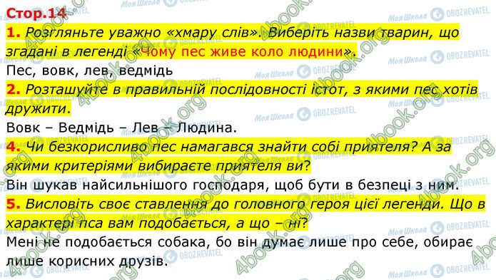 ГДЗ Укр лит 5 класс страница Стр.14 (1-5)