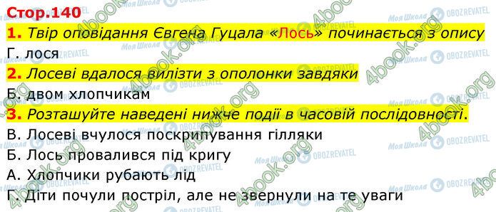 ГДЗ Українська література 5 клас сторінка Стр.140 (1-3)