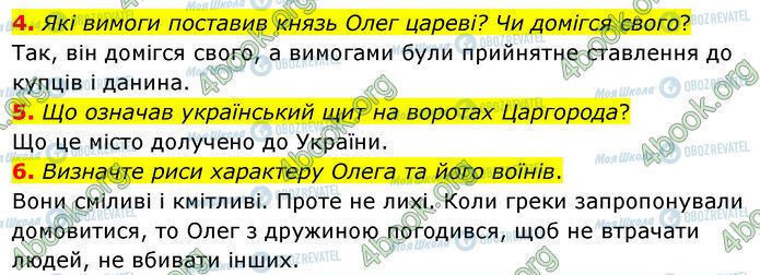 ГДЗ Українська література 5 клас сторінка Стр.125 (4-6)