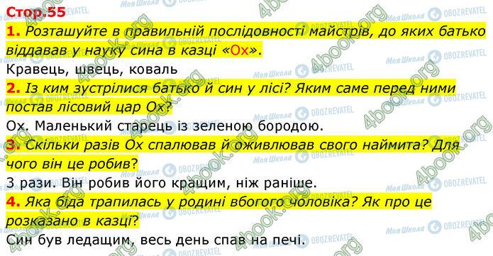 ГДЗ Українська література 5 клас сторінка Стр.55 (1-4)