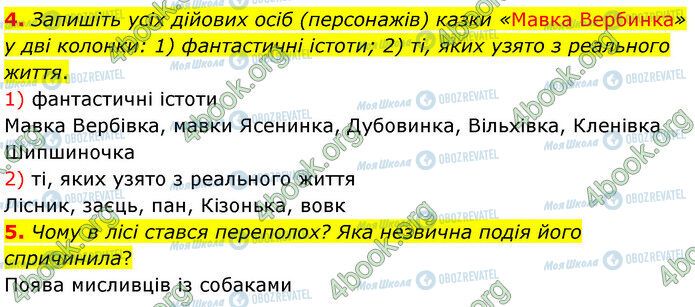 ГДЗ Українська література 5 клас сторінка Стр.73 (4-5)