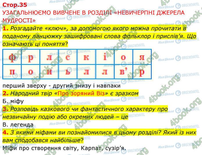 ГДЗ Українська література 5 клас сторінка Стр.35 (1-4)