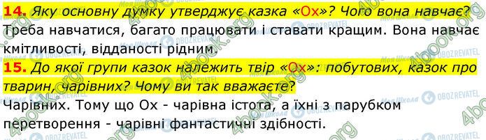 ГДЗ Українська література 5 клас сторінка Стр.55 (14-15)