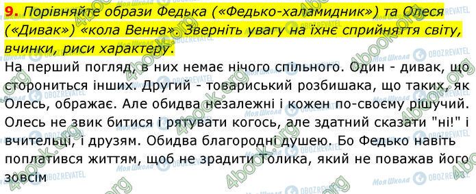 ГДЗ Українська література 5 клас сторінка Стр.204 (9)