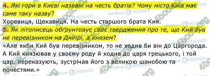 ГДЗ Українська література 5 клас сторінка Стр.114 (4-5)