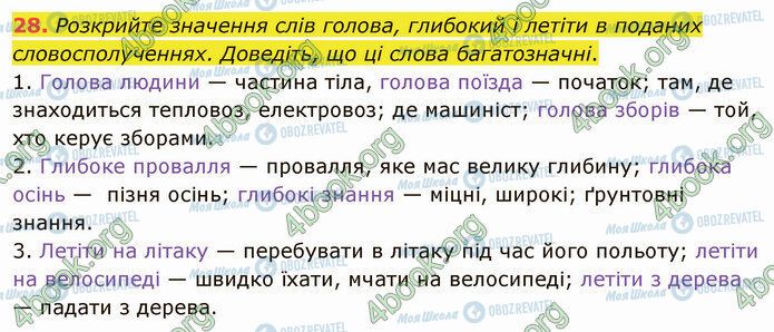 ГДЗ Укр мова 5 класс страница 28