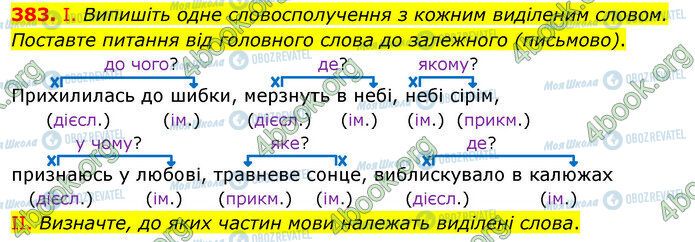 ГДЗ Українська мова 5 клас сторінка 383