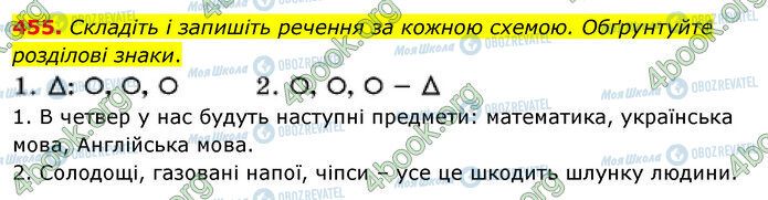 ГДЗ Українська мова 5 клас сторінка 455