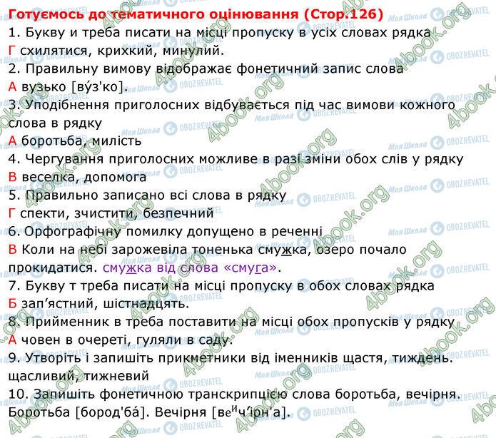 ГДЗ Укр мова 5 класс страница Стр.126
