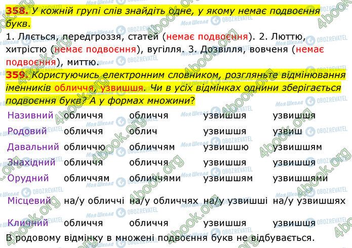 ГДЗ Українська мова 5 клас сторінка 358-359