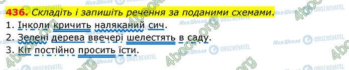 ГДЗ Українська мова 5 клас сторінка 436