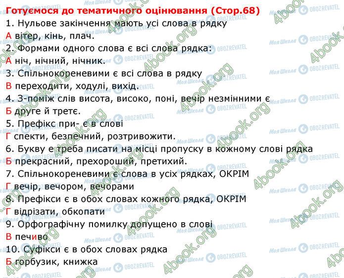 ГДЗ Українська мова 5 клас сторінка Стр.68