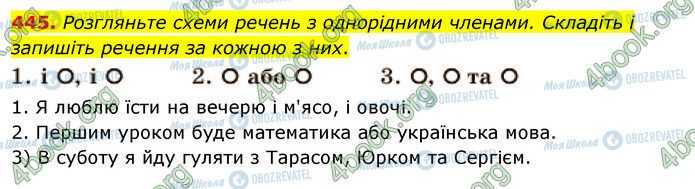 ГДЗ Українська мова 5 клас сторінка 445