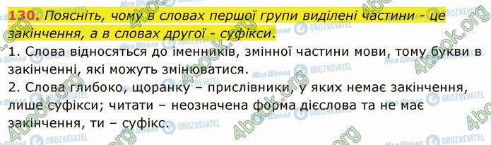 ГДЗ Українська мова 5 клас сторінка 130