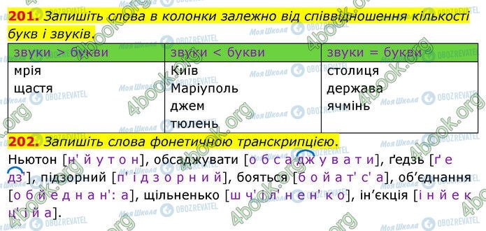 ГДЗ Українська мова 5 клас сторінка 201-202