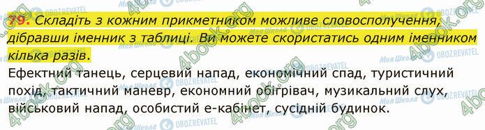 ГДЗ Українська мова 5 клас сторінка 79