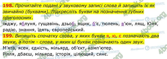 ГДЗ Українська мова 5 клас сторінка 198-199