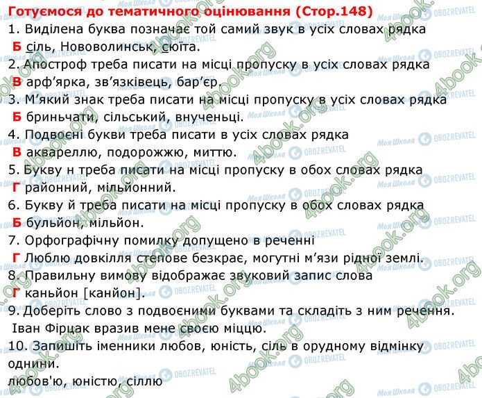 ГДЗ Українська мова 5 клас сторінка Стр.148
