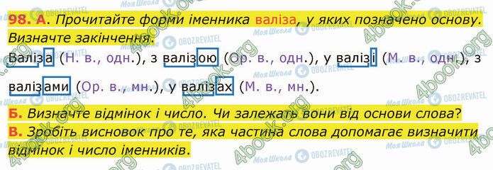 ГДЗ Українська мова 5 клас сторінка 98