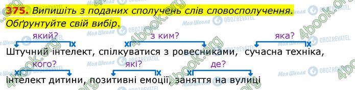 ГДЗ Українська мова 5 клас сторінка 375