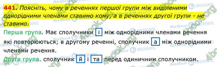 ГДЗ Українська мова 5 клас сторінка 441