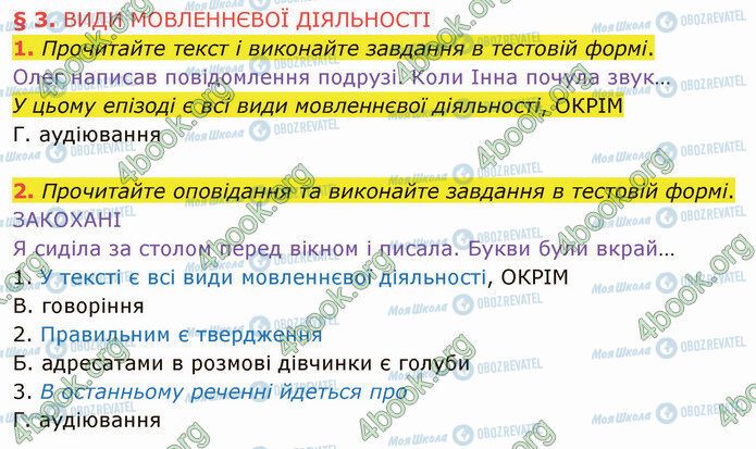 ГДЗ Українська мова 5 клас сторінка §3 (1-2)