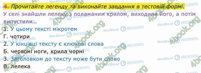 ГДЗ Українська мова 5 клас сторінка §4 (4)