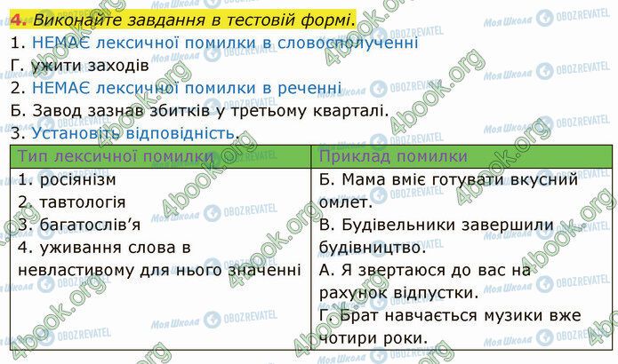 ГДЗ Українська мова 5 клас сторінка §21 (4)