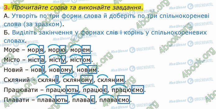 ГДЗ Укр мова 5 класс страница §24 (3)