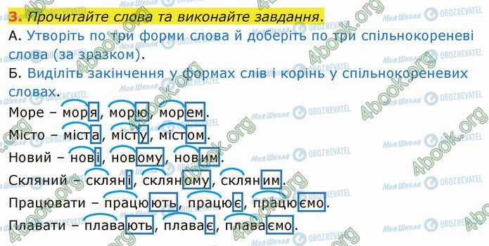 ГДЗ Українська мова 5 клас сторінка §24 (3)