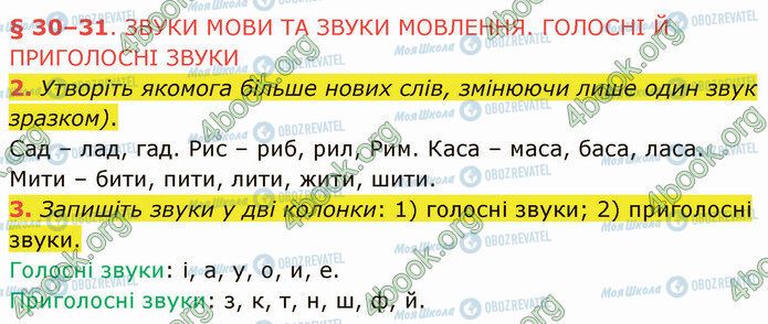 ГДЗ Українська мова 5 клас сторінка §30 (2-3)