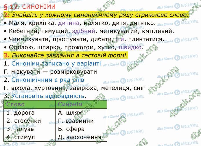 ГДЗ Укр мова 5 класс страница §17 (2-3)