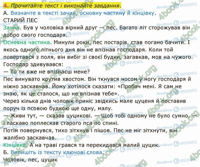 ГДЗ Українська мова 5 клас сторінка §10 (4)