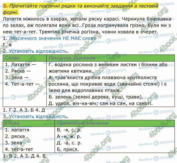 ГДЗ Укр мова 5 класс страница §14 (3)