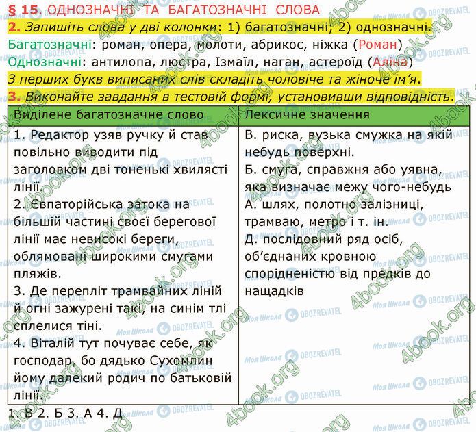 ГДЗ Українська мова 5 клас сторінка §15 (2-3)