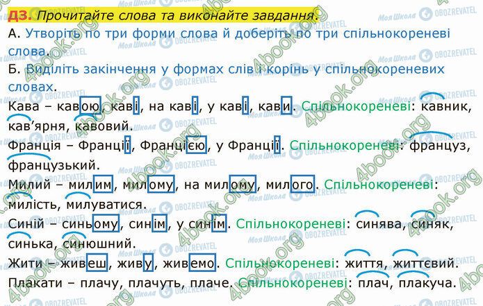 ГДЗ Українська мова 5 клас сторінка §24 ДЗ