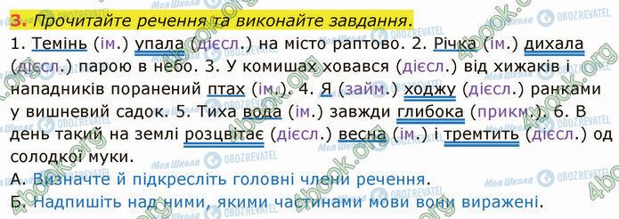 ГДЗ Укр мова 5 класс страница §64 (3)