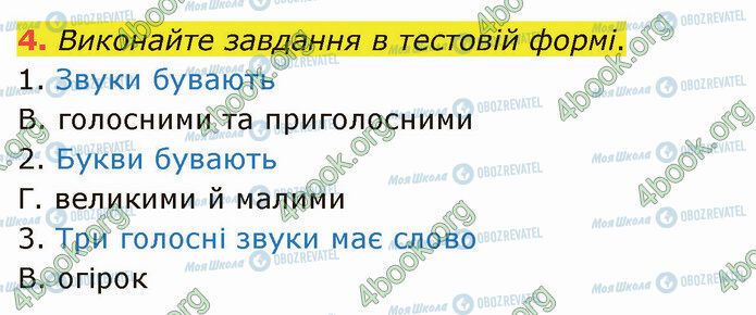 ГДЗ Українська мова 5 клас сторінка §30 (4)