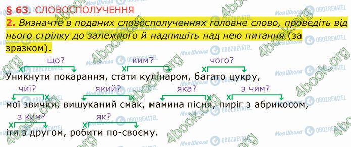 ГДЗ Українська мова 5 клас сторінка §63 (2)