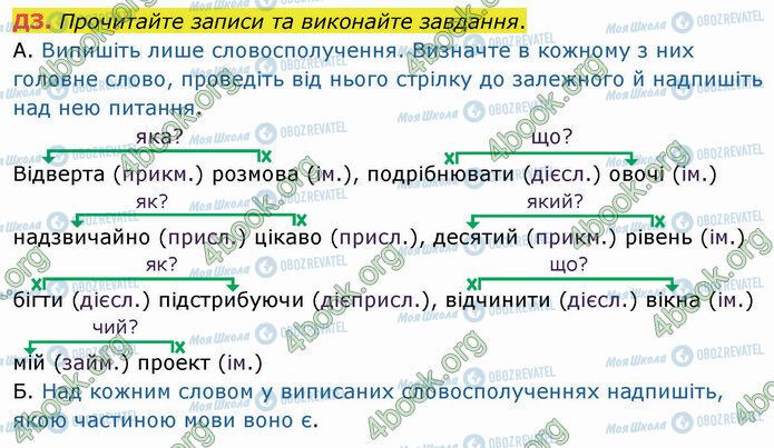 ГДЗ Українська мова 5 клас сторінка §63 ДЗ