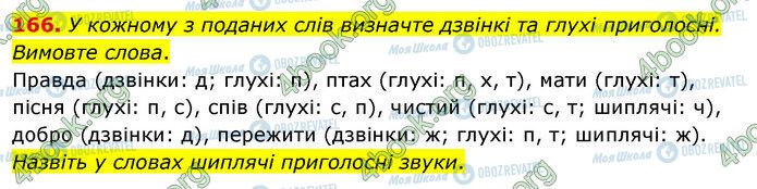 ГДЗ Українська мова 5 клас сторінка 166