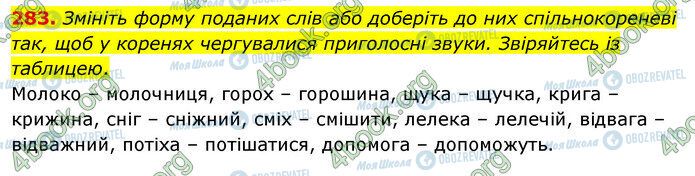 ГДЗ Українська мова 5 клас сторінка 283